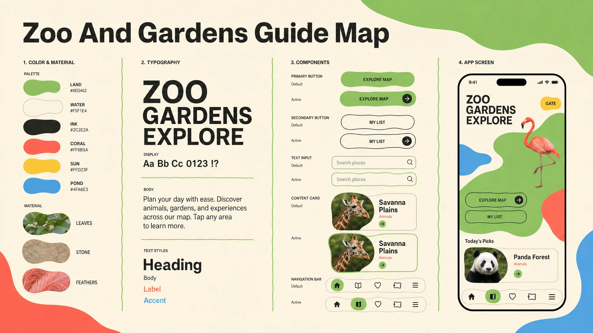 Aww2 Zoo Gardens Guide Map design system