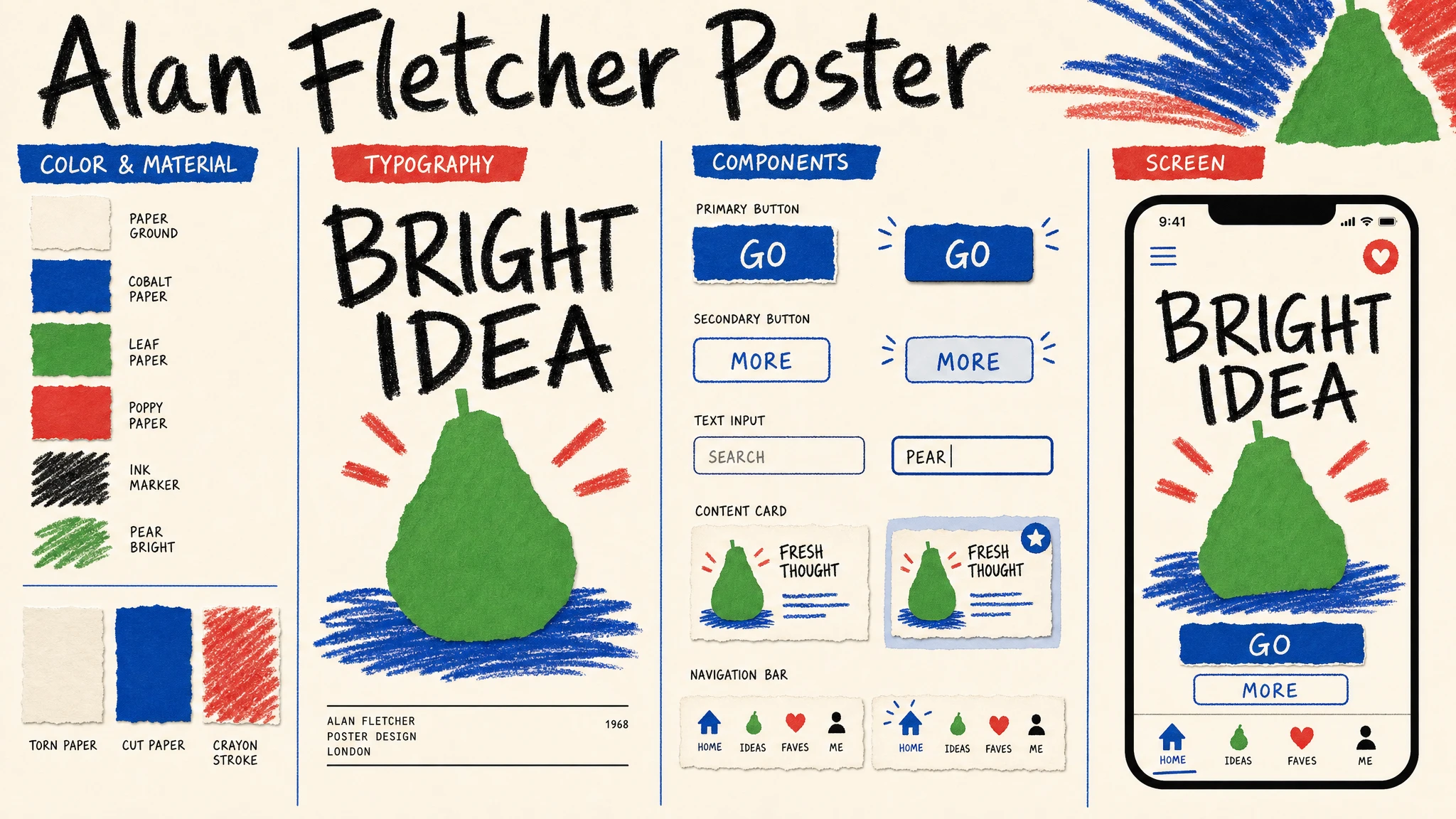 Fletcher Wit Poster design system