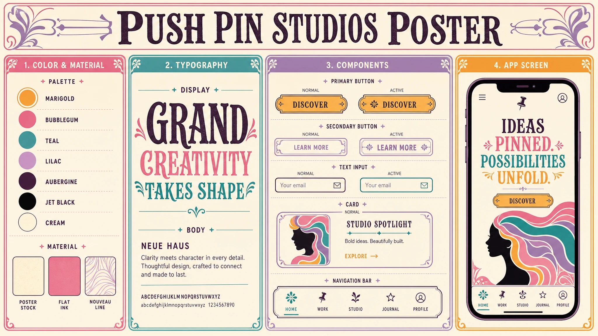 Push Pin Poster design system
