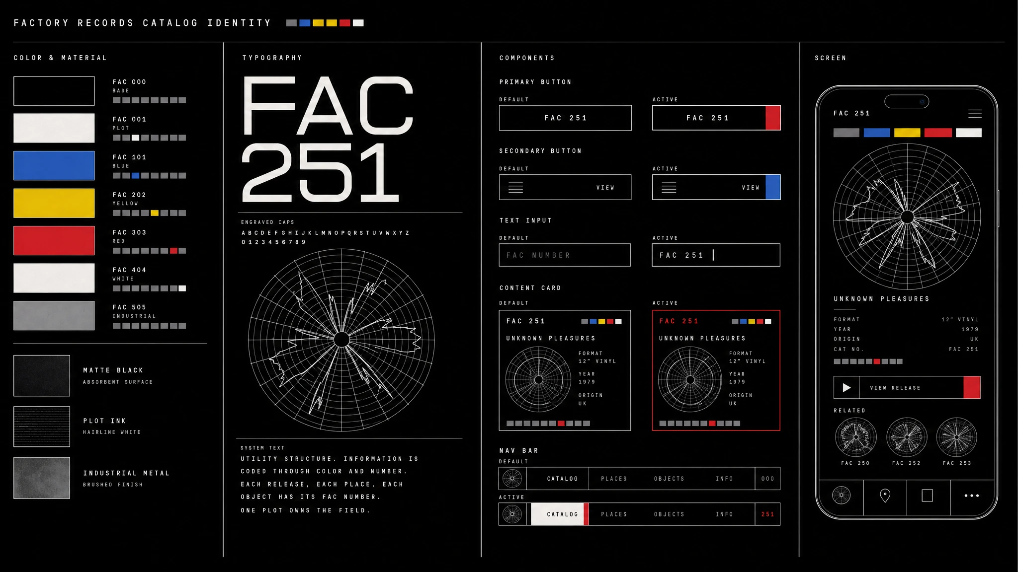 Saville Catalog Sleeve design system