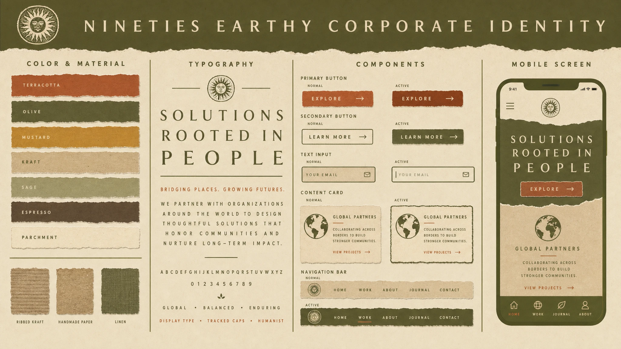Village Coffeehouse Identity design system