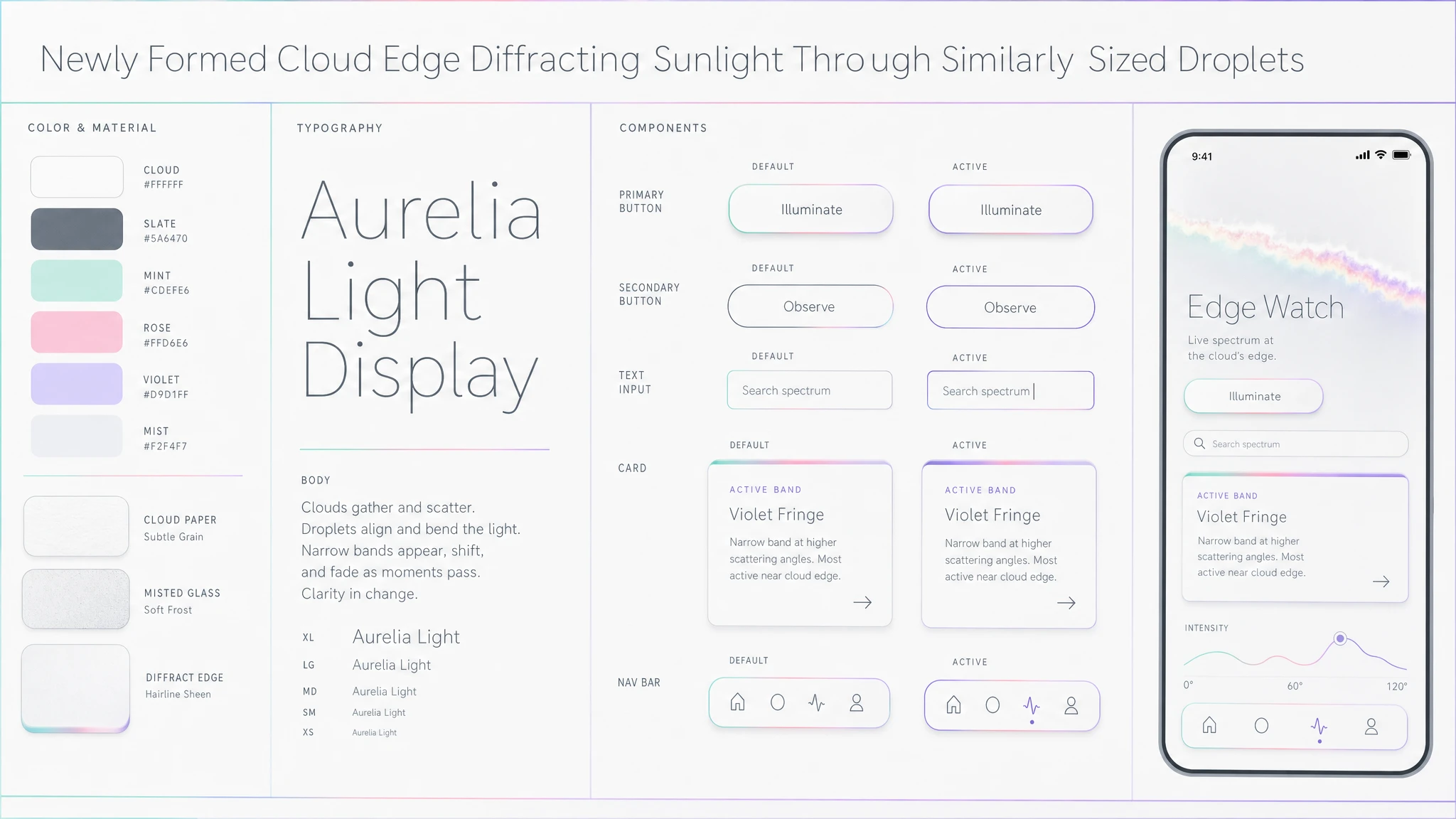 Iridescent Cloud Edge design system