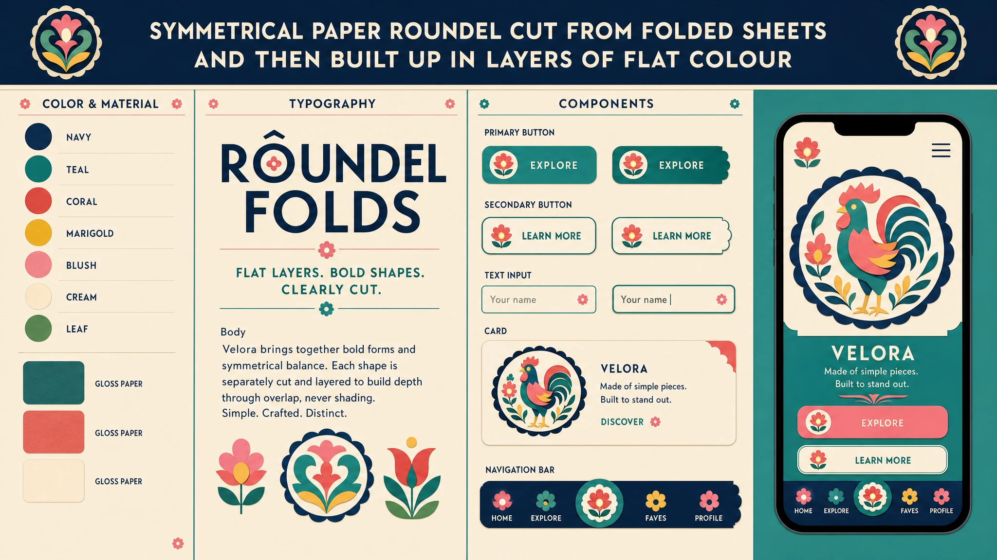 Lowicz Layered Papercut design system