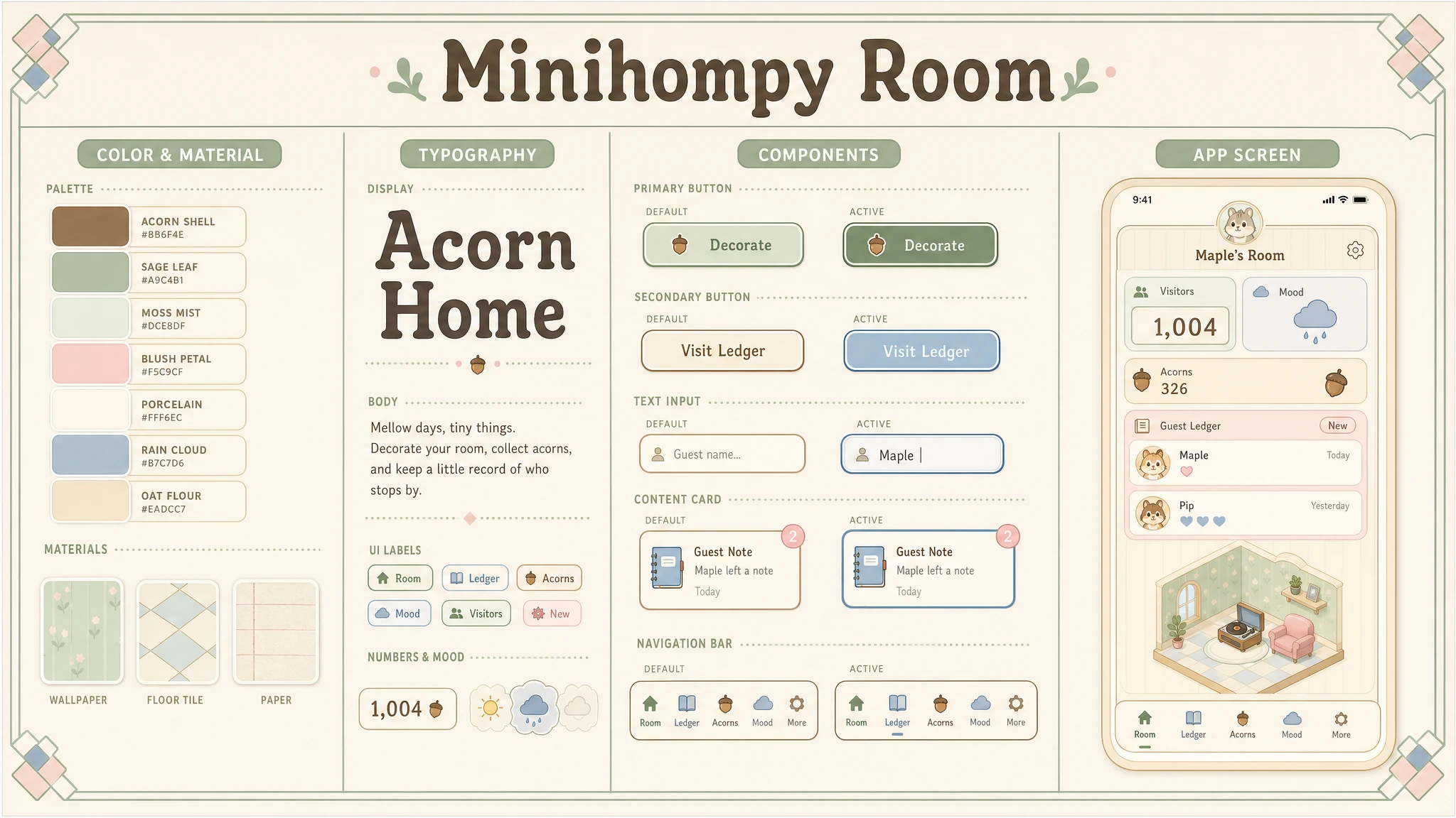 Cyworld Minihompy Room design system