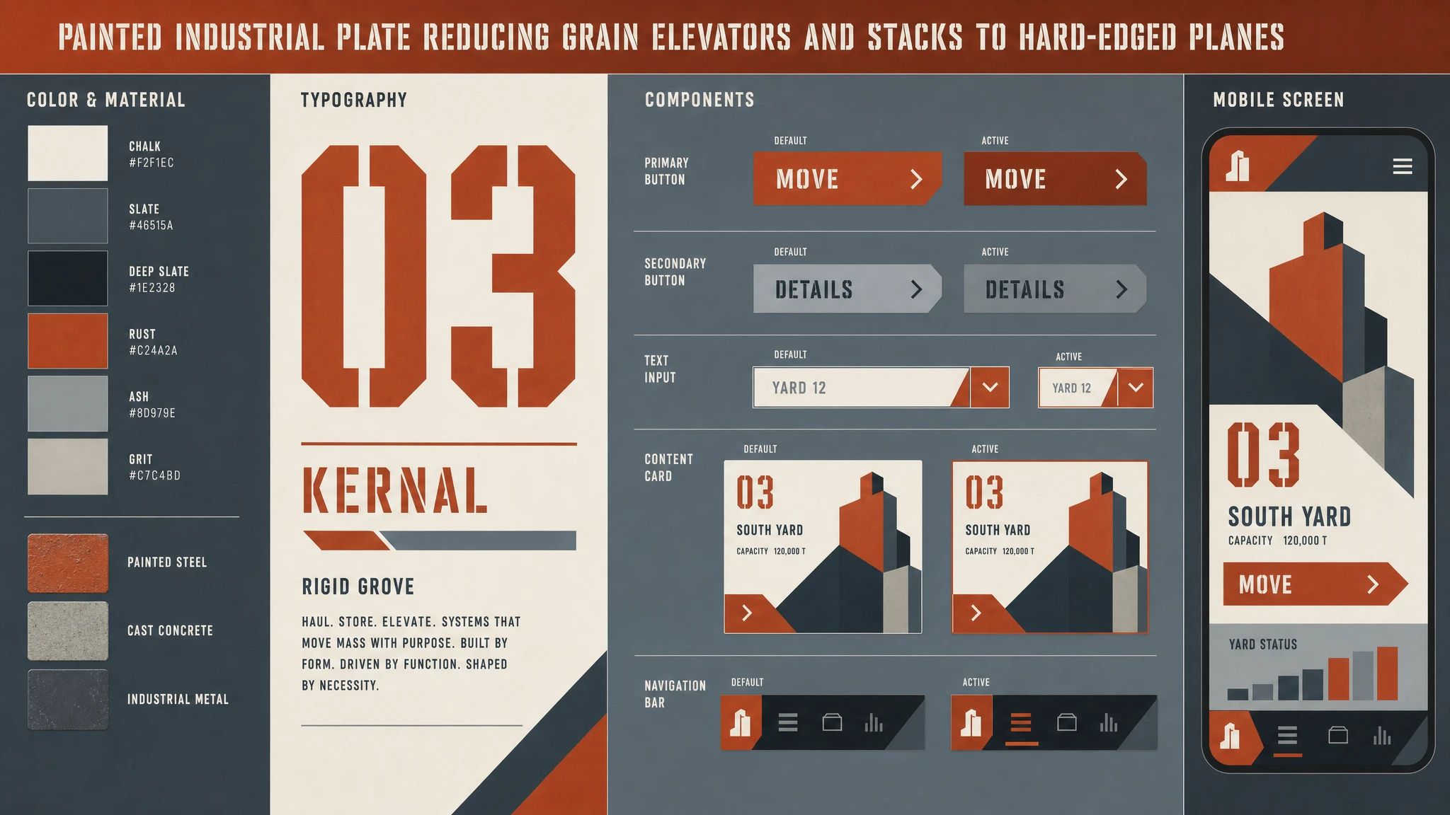 Precisionist Industrial Plate design system
