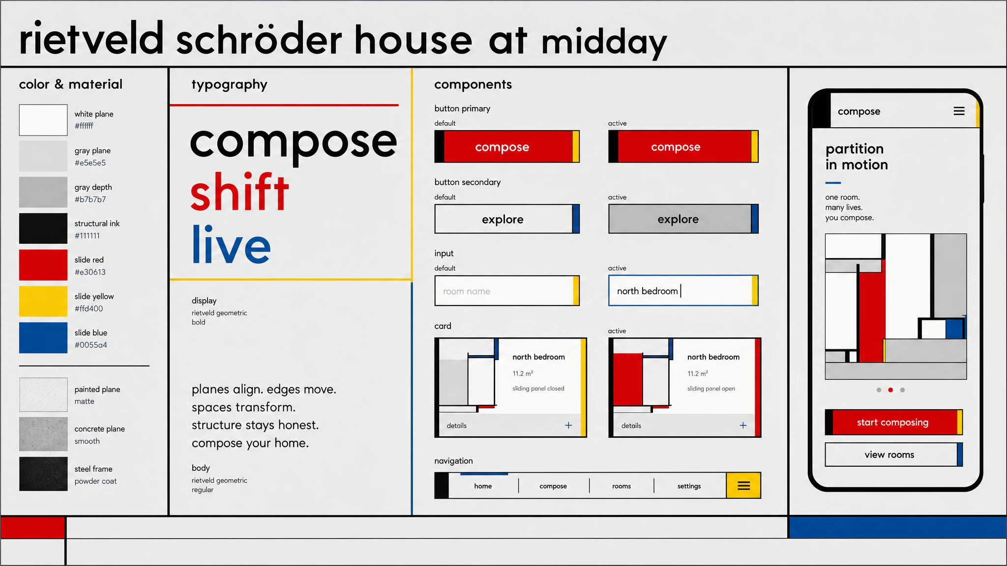 Rietveld Sliding House design system