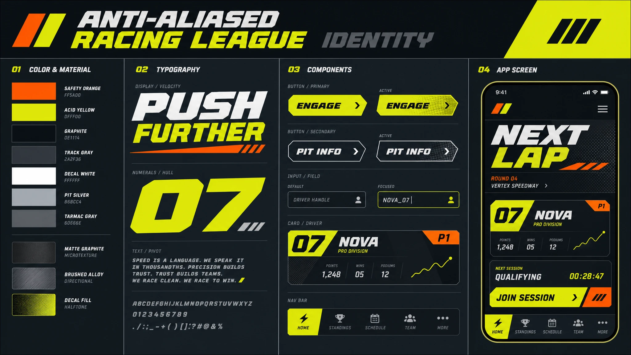 Antialiased Racing League design system