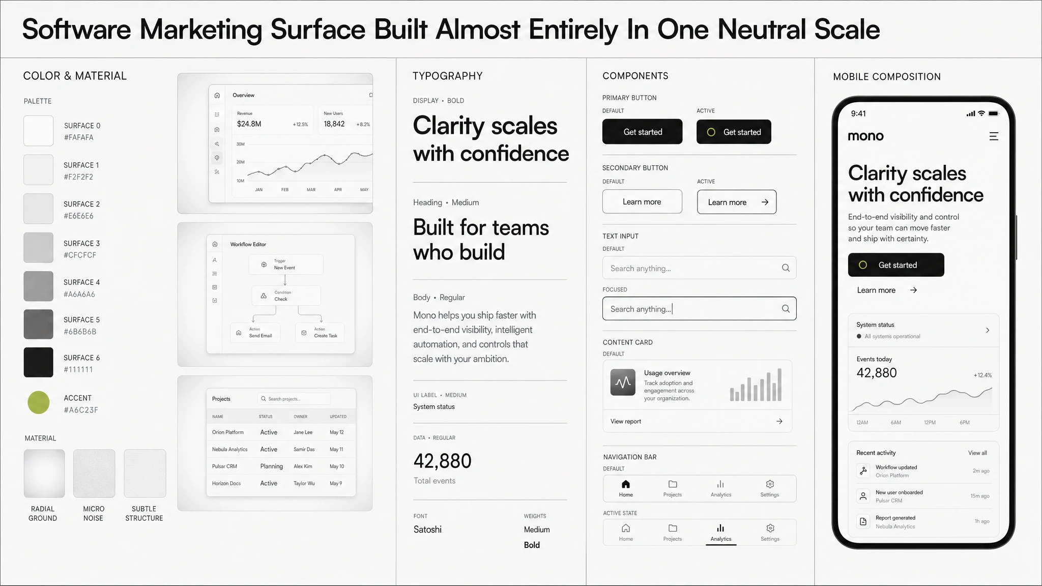 Monochrome Product Marketing design system