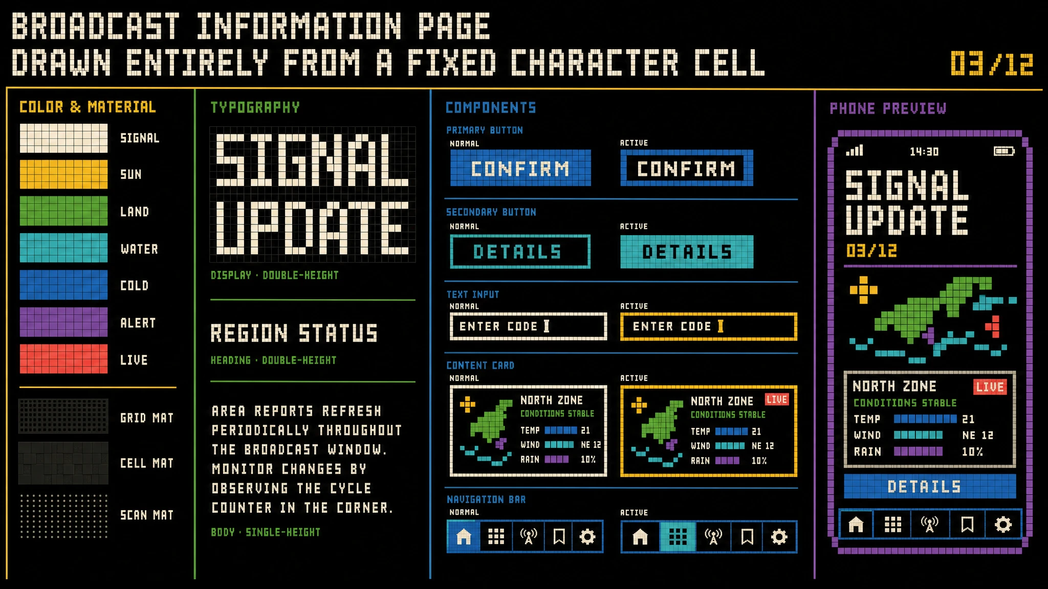 Teletext Weather Mosaic design system