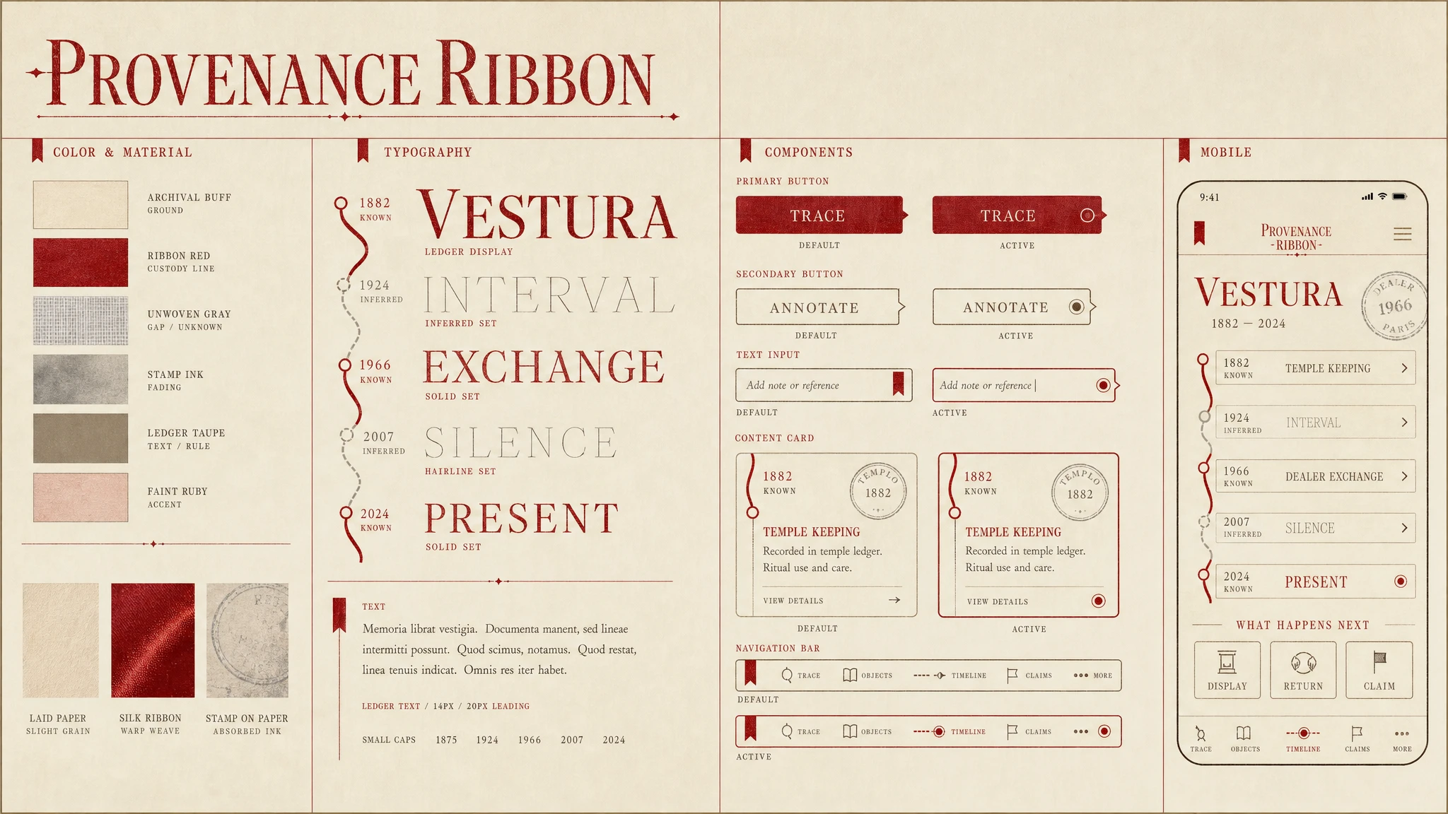 Exhibition Museum Curation Provenance Ribbon design system