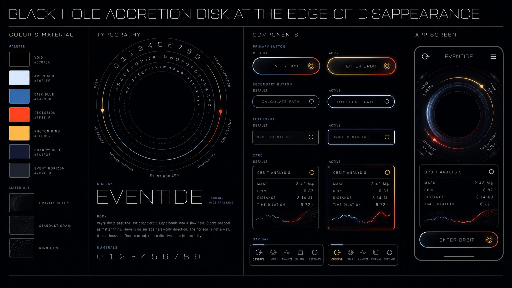 Galaxies Nebulae Deep Time Accretion Disk Threshold design system