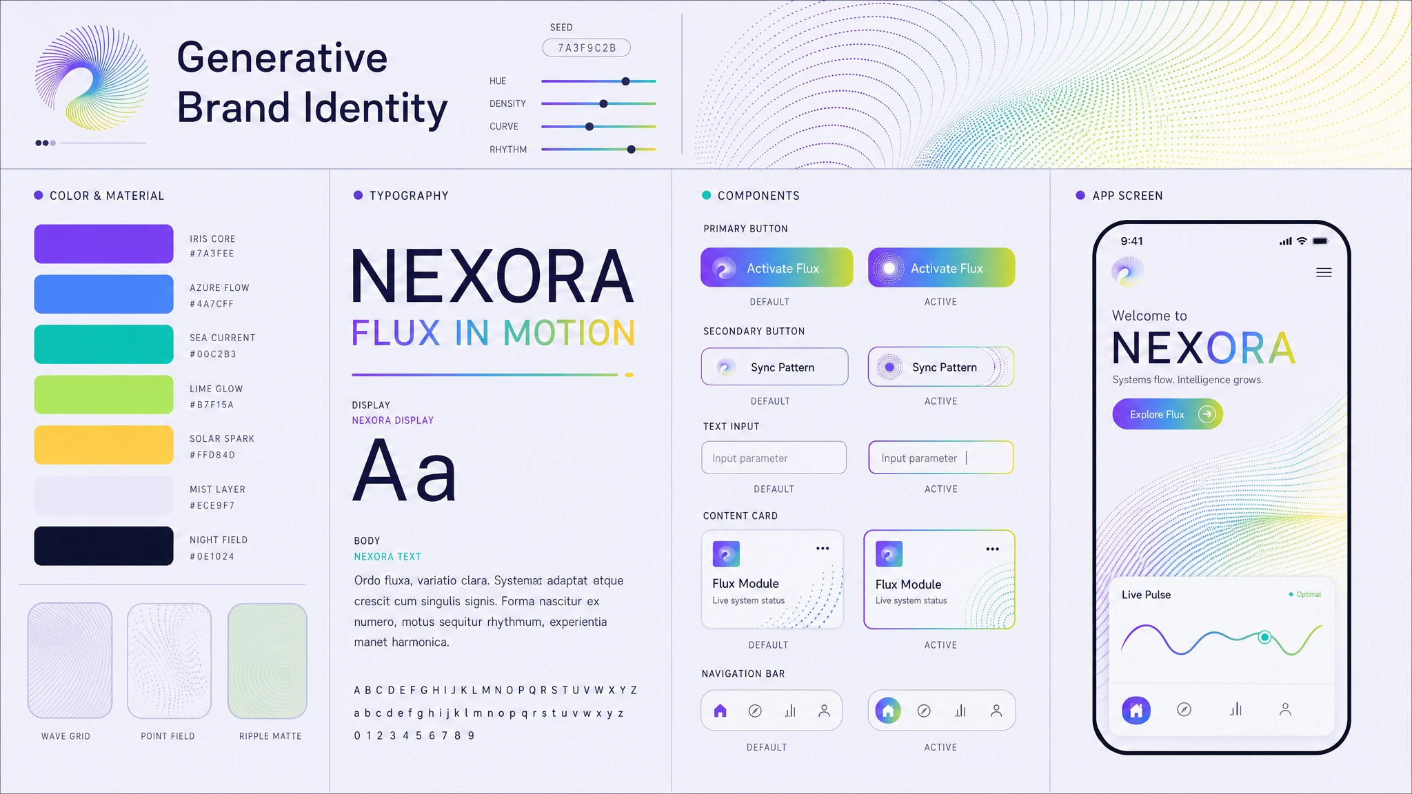 Generative Parametric Identity design system