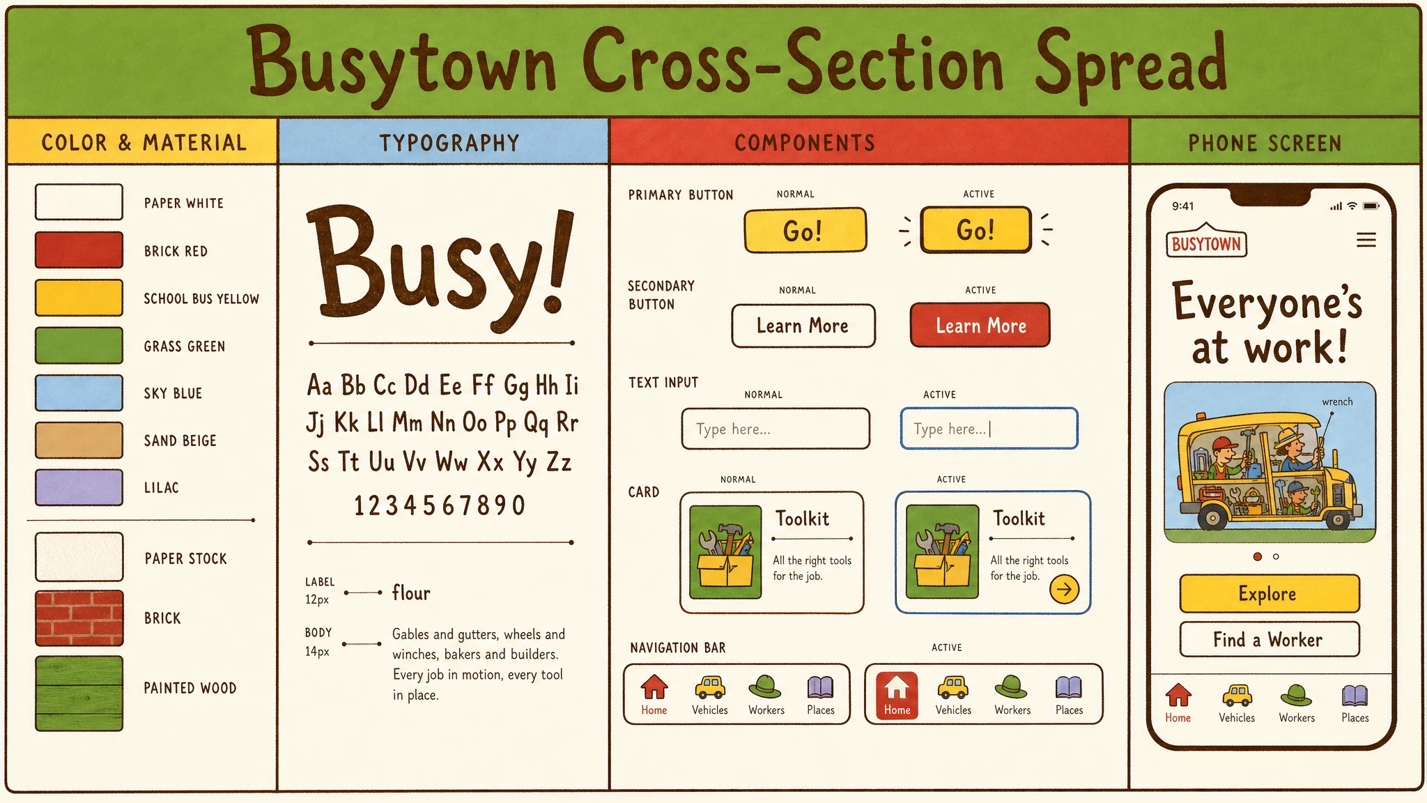 Busytown Cross Section design system