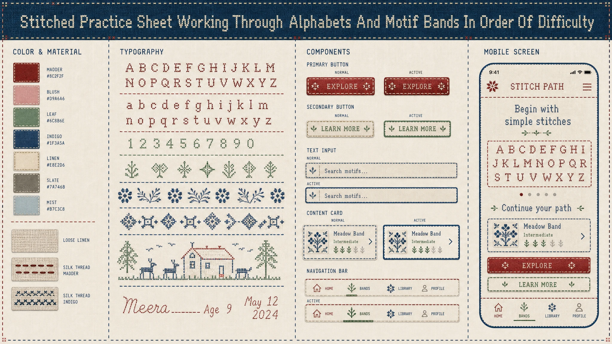 Sampler Alphabet Proof design system