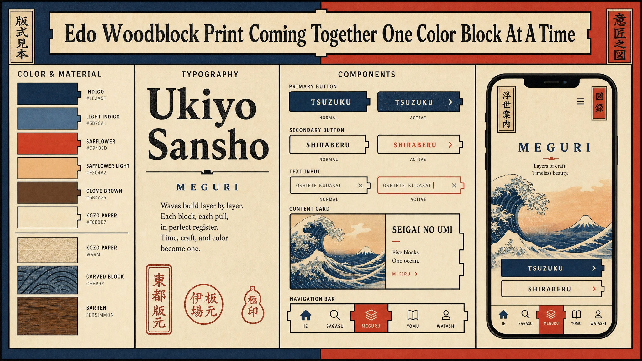 Ukiyoe Block Registration design system