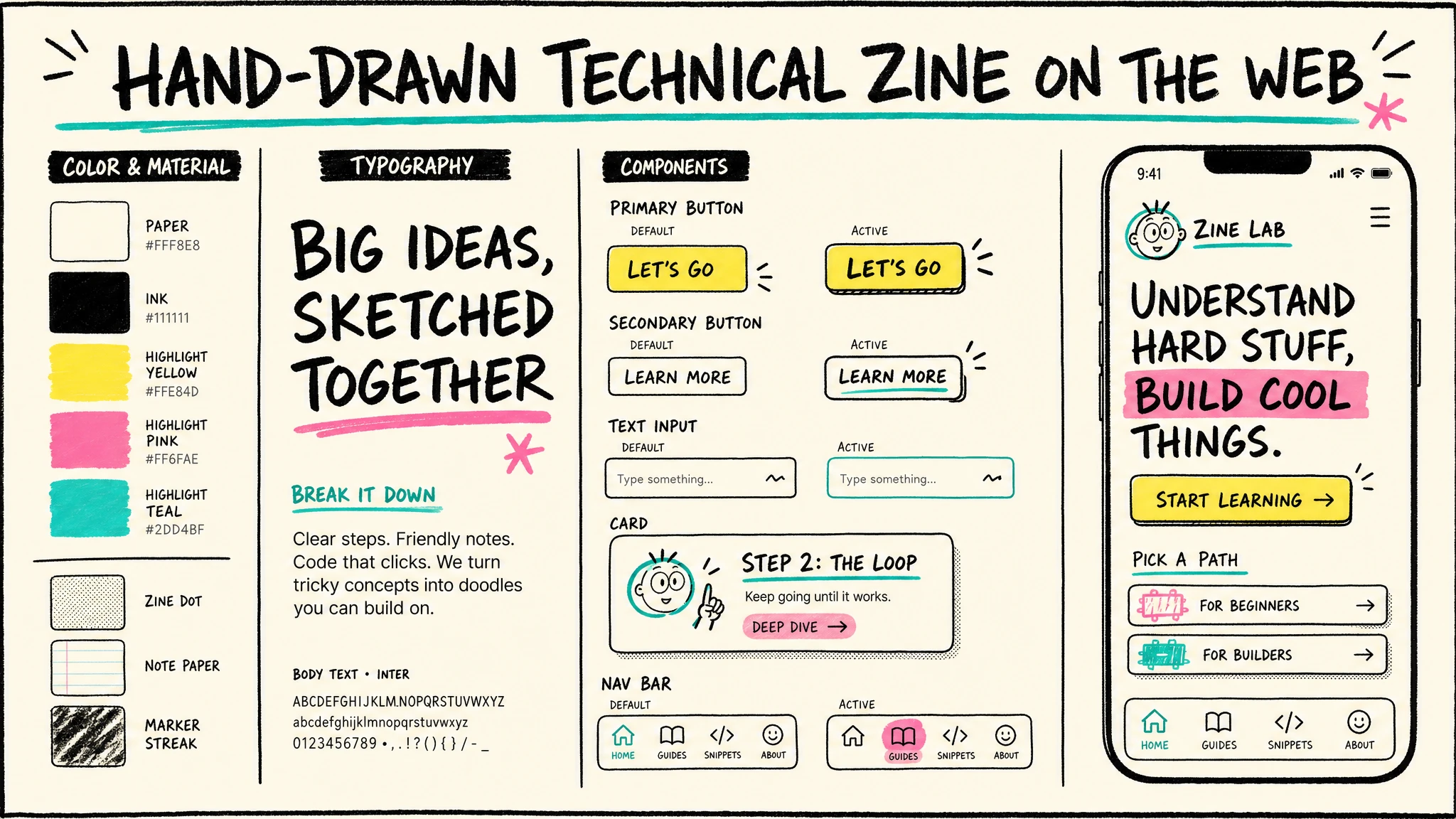 Hand Drawn Zine Explainer design system