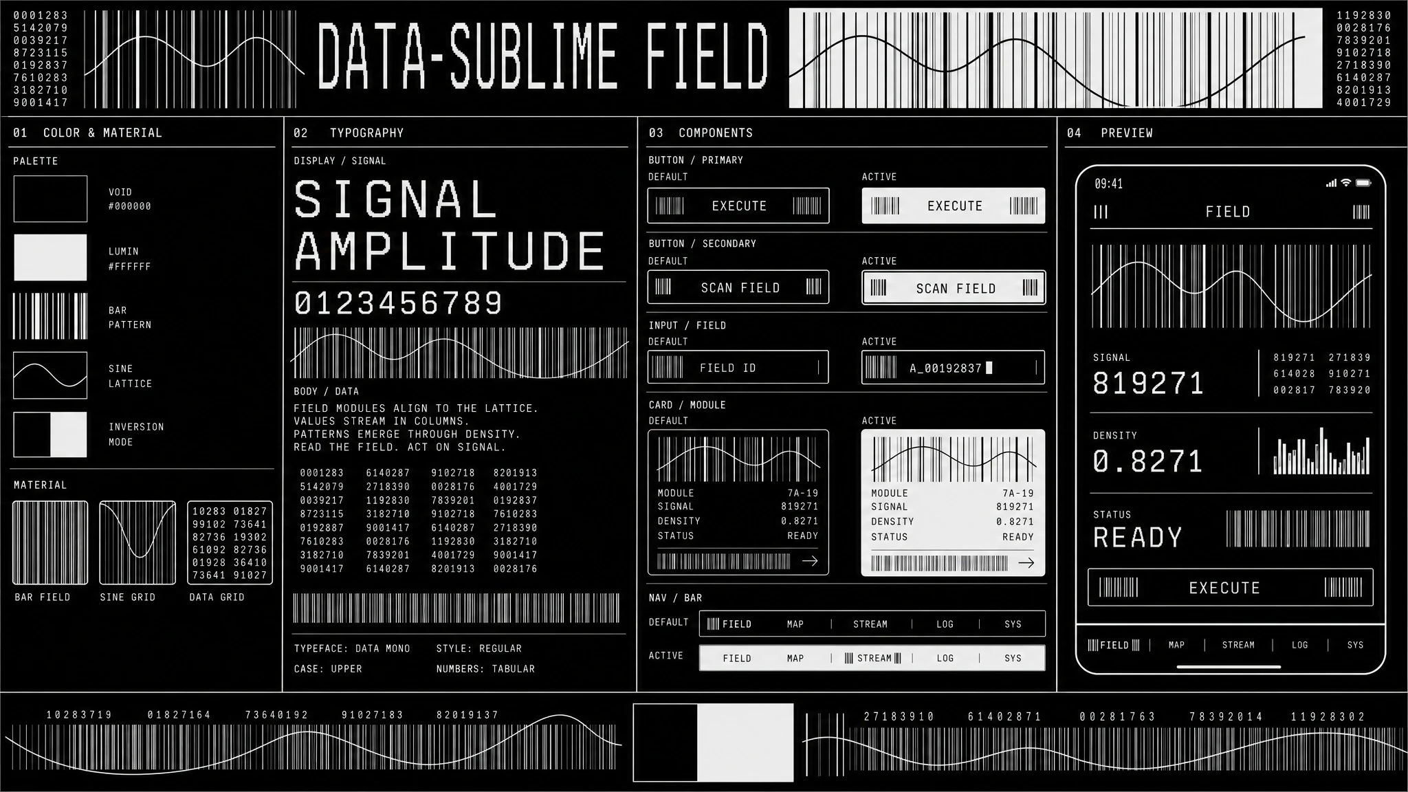 Ikeda Datamatics design system