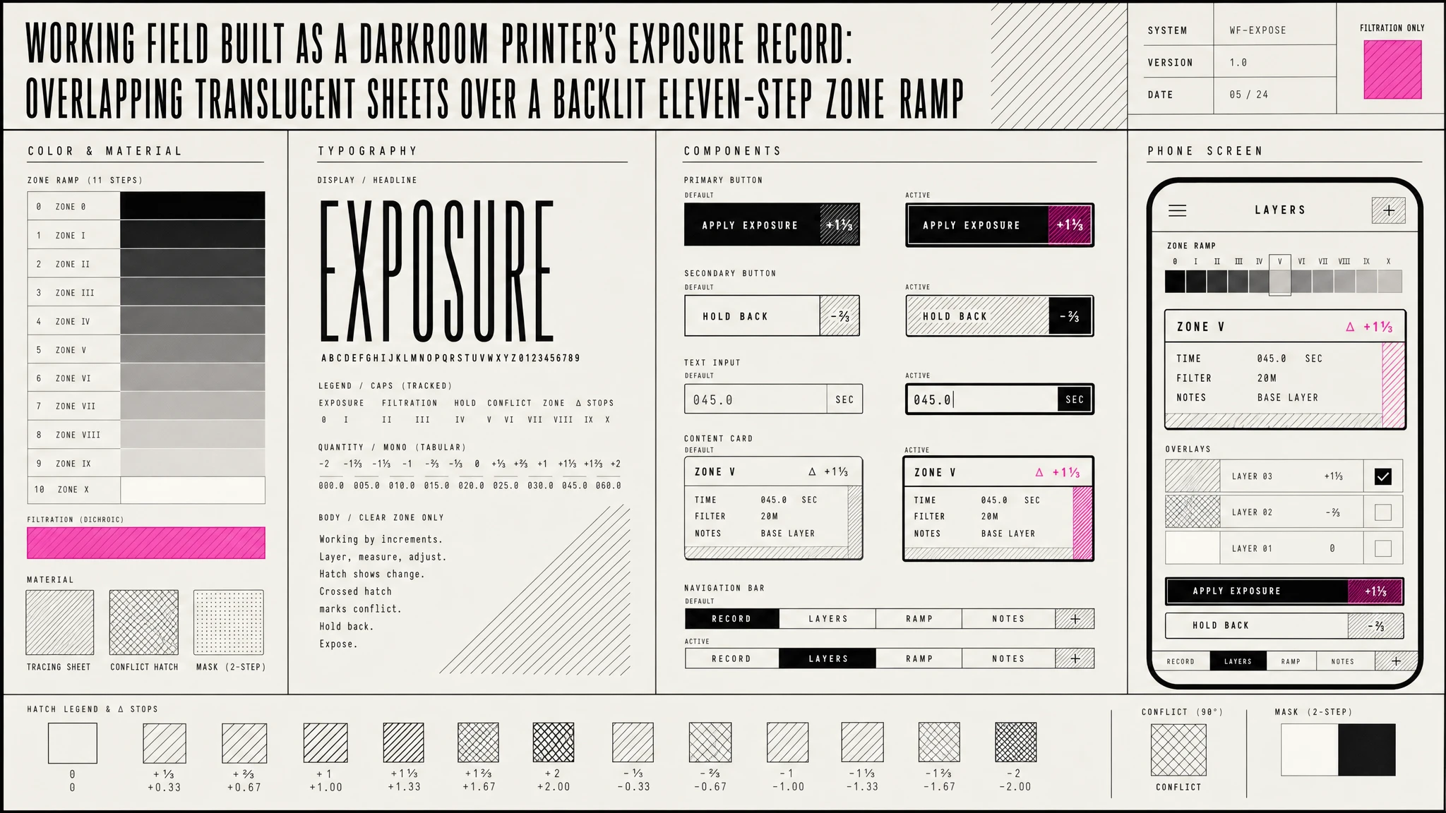 Exposure Record Zone Sheets design system