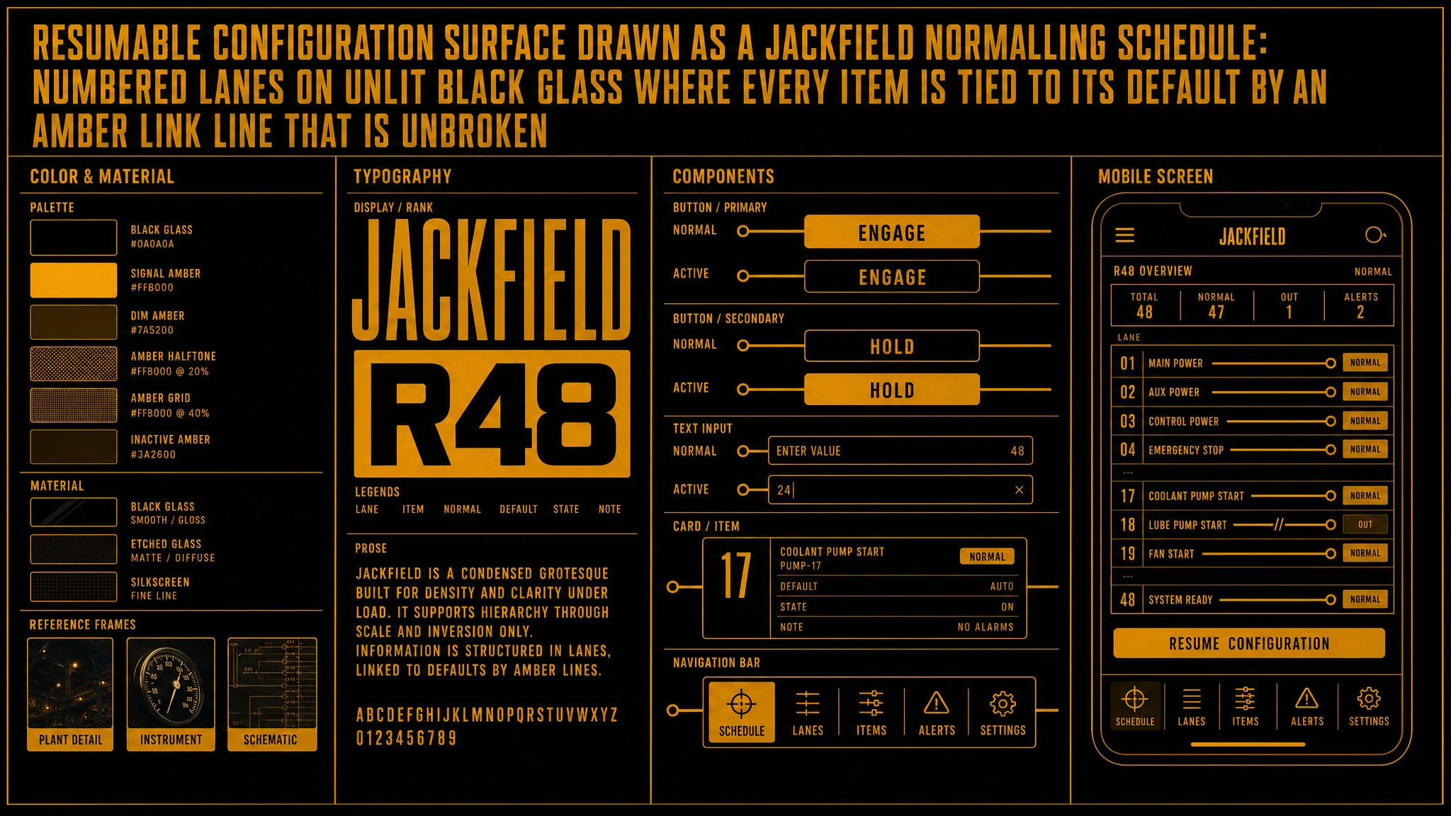 Normalled Jackfield design system