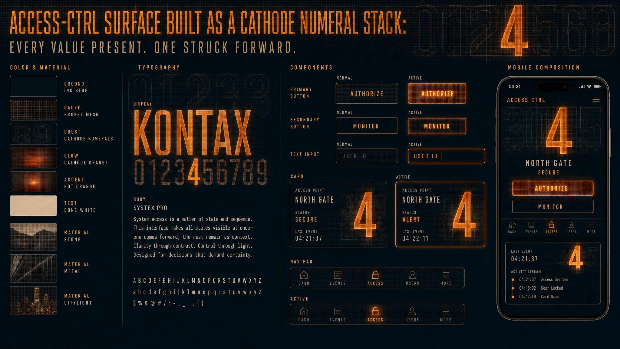 Struck Cathode Gauze design system