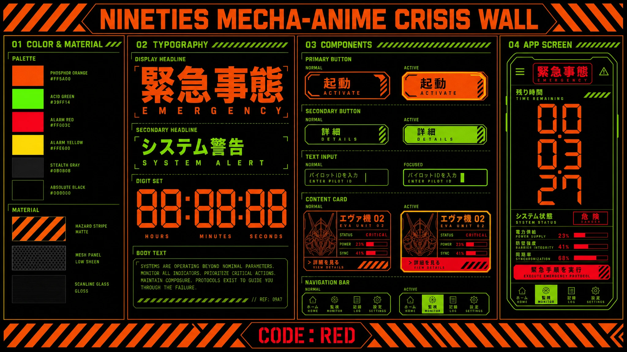 Anime Command Center design system