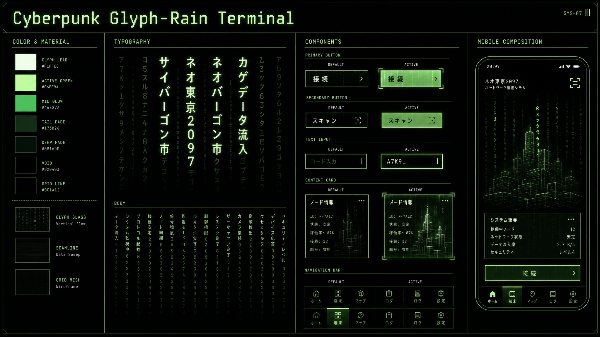Code Cascade Terminal design system