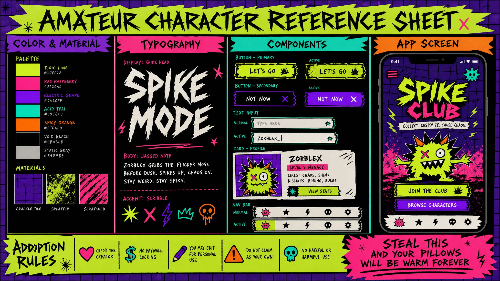 Devianart Character Sheet design system