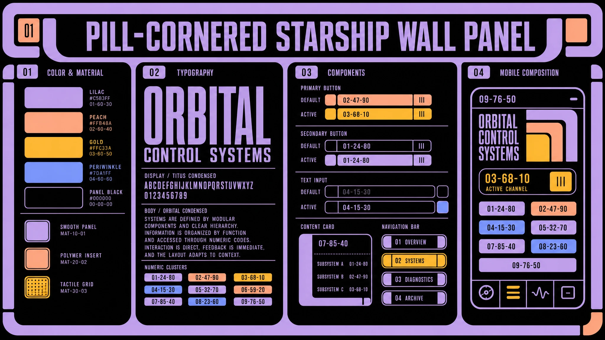 Elbow Panel Console design system