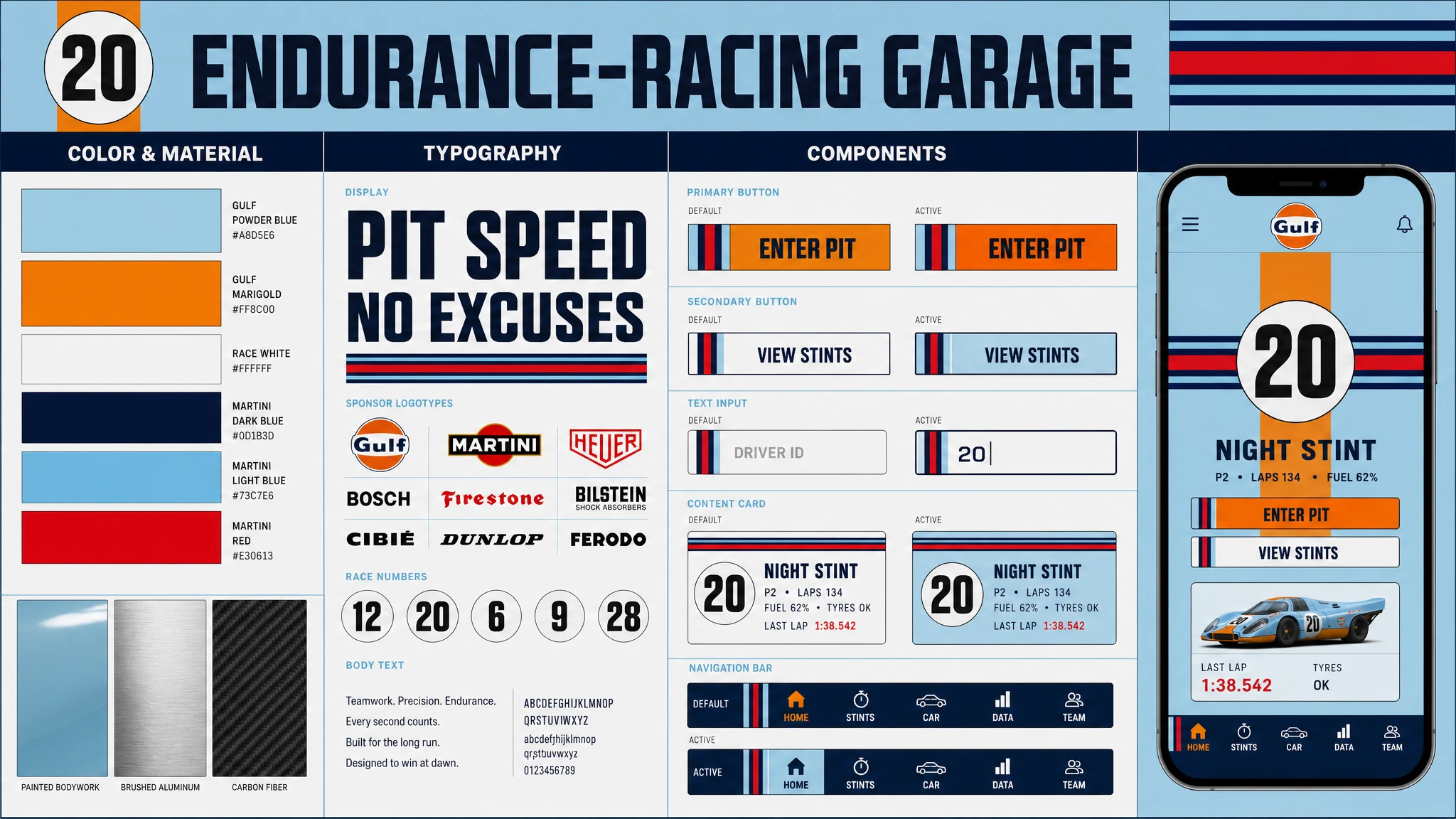 Endurance Livery Garage design system
