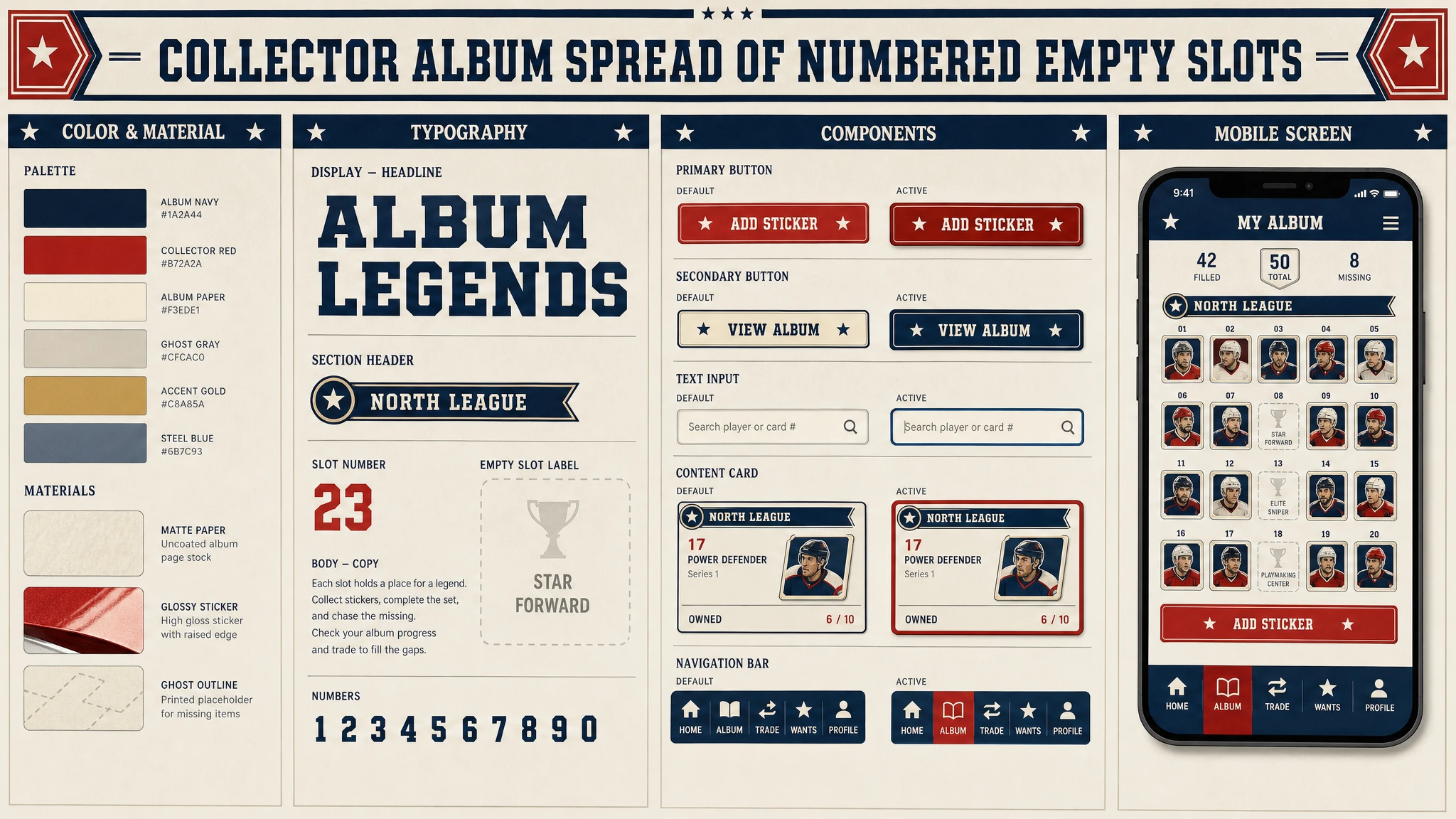 Album Spread design system
