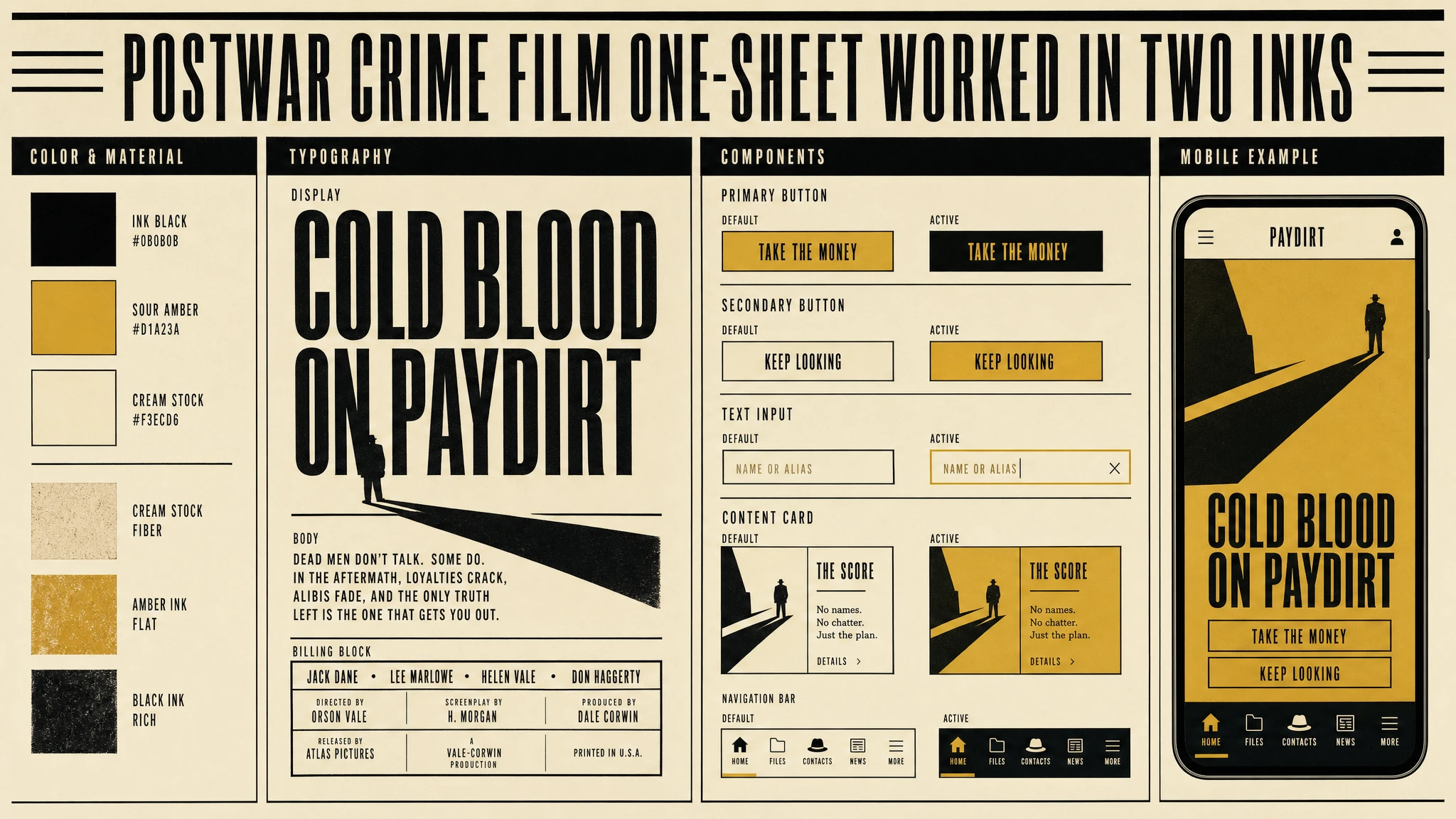 Noir One Sheet Duotone design system