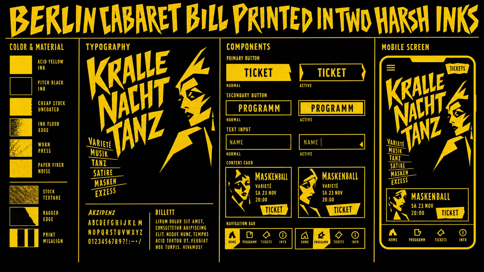 Weimar Cabaret Bill design system
