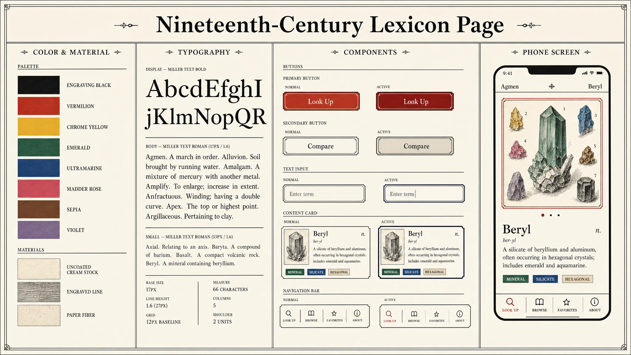 Lexicon Shoulder And Plate design system