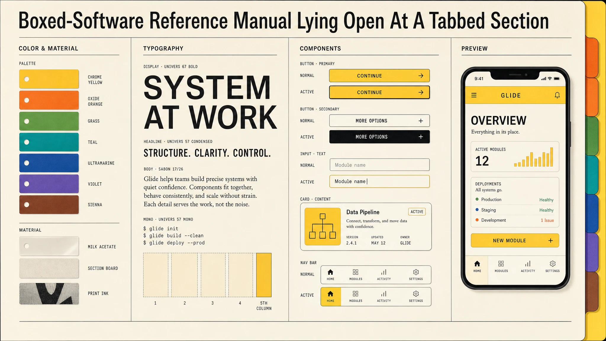 Manual Acetate Tab Board design system