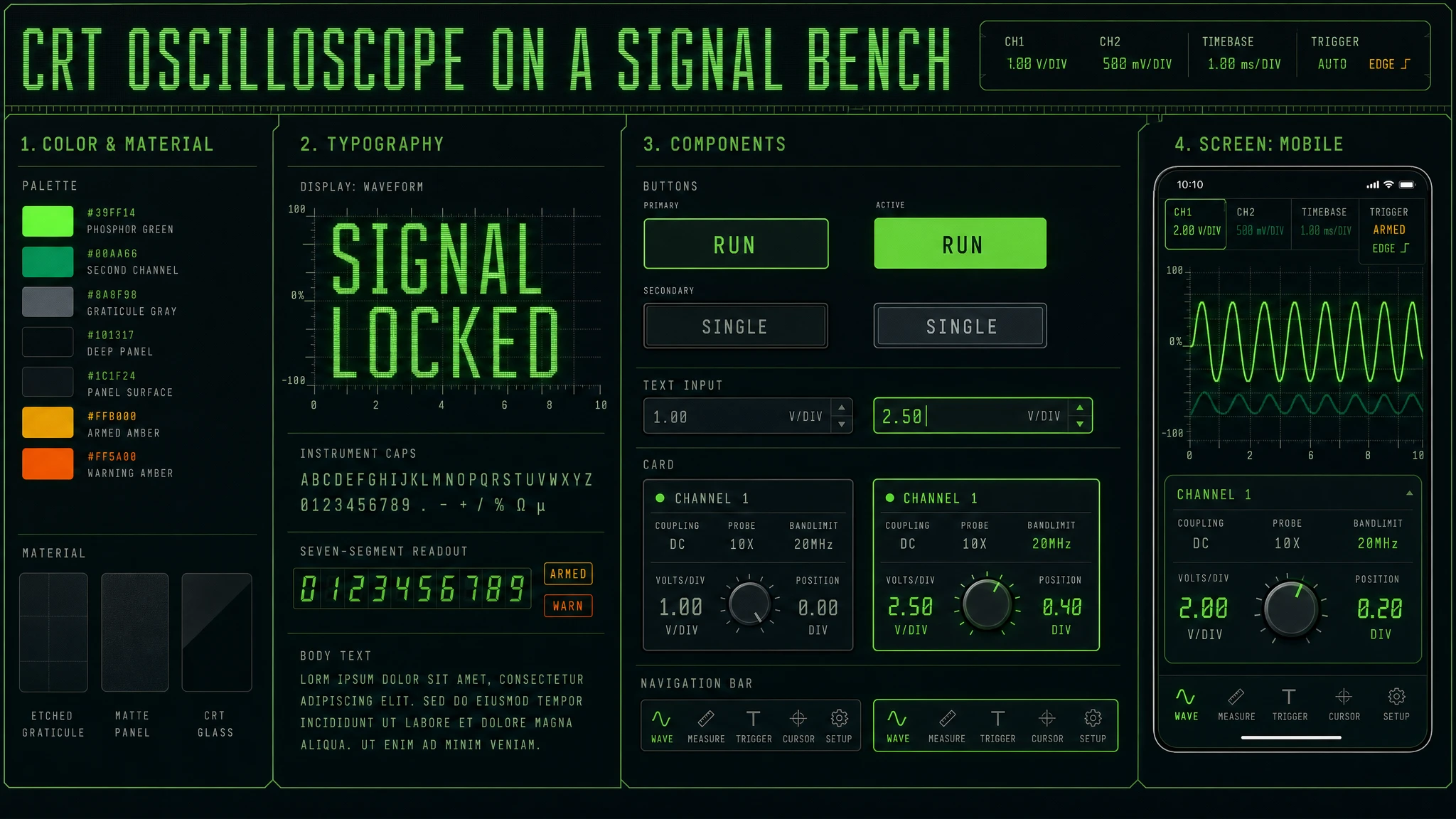Oscilloscope Signal Bench design system