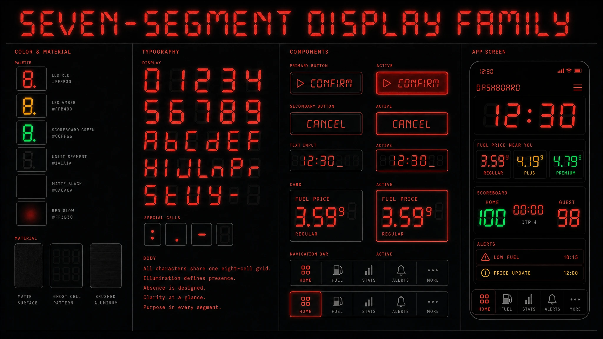 Seven Segment Alarm Clock design system