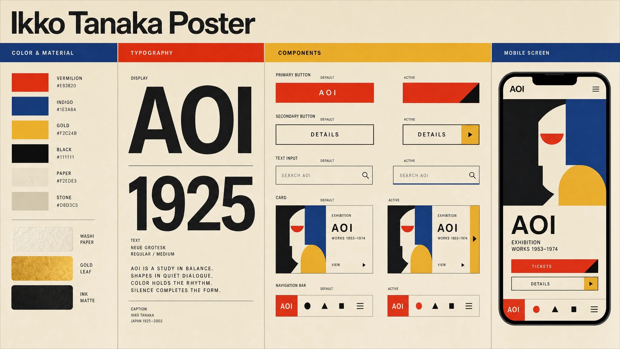 Tanaka Plane Portrait design system