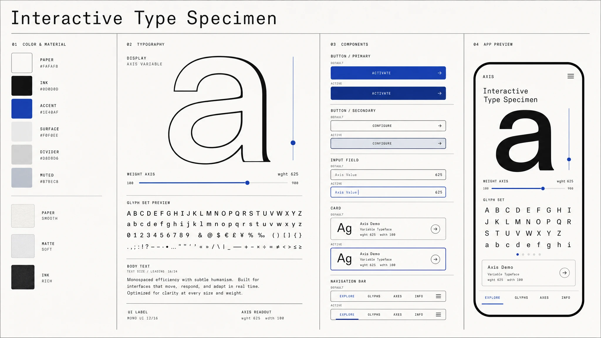 Variable Font Specimen design system