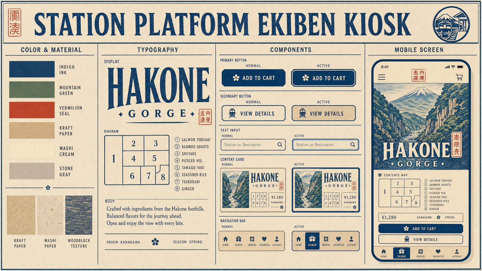 Ekiben Wrapper Kiosk design system