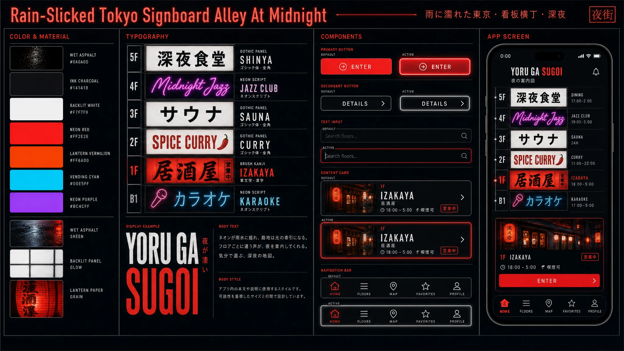 Signboard Canyon Midnight design system