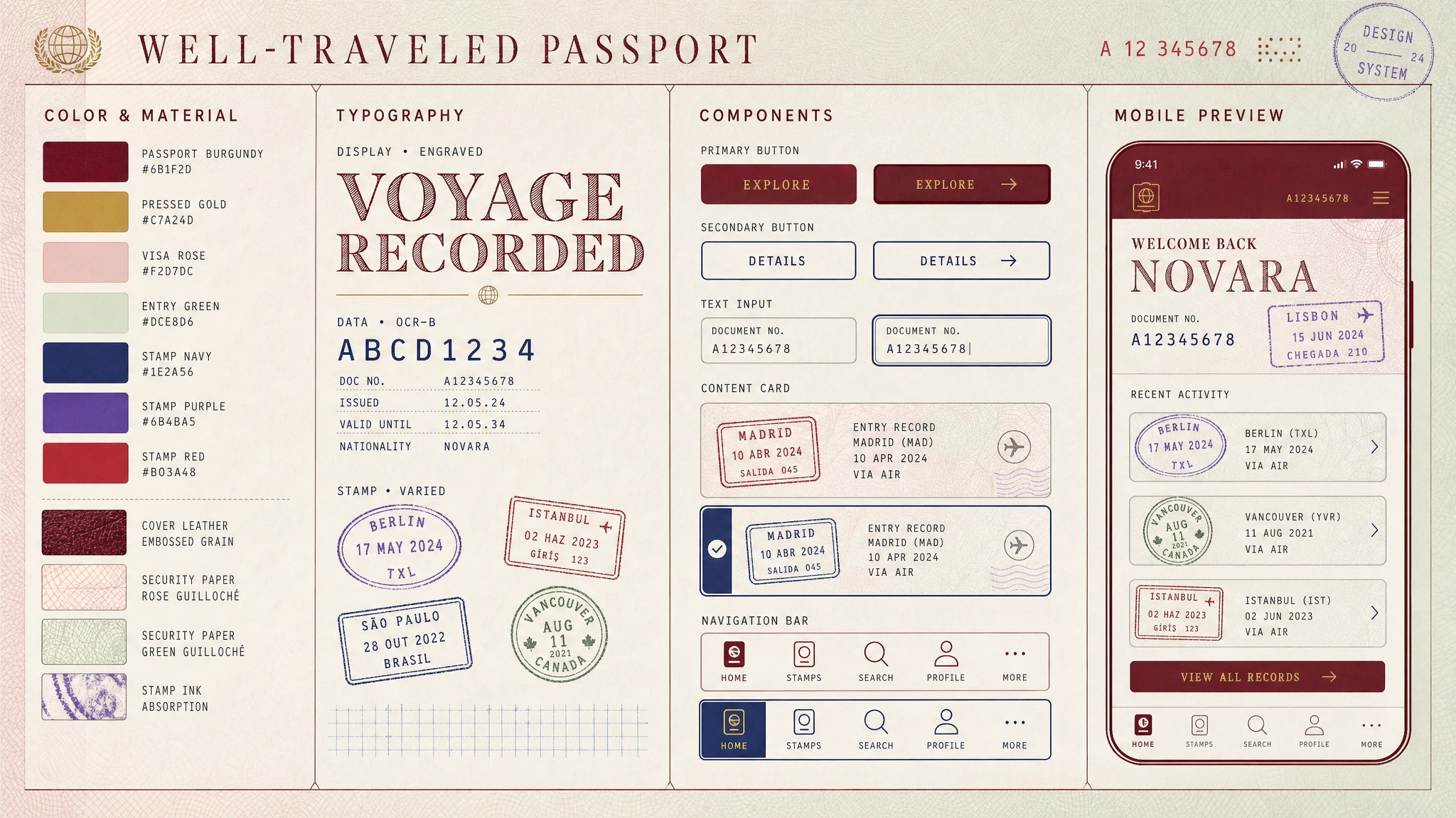Well Traveled Passport design system