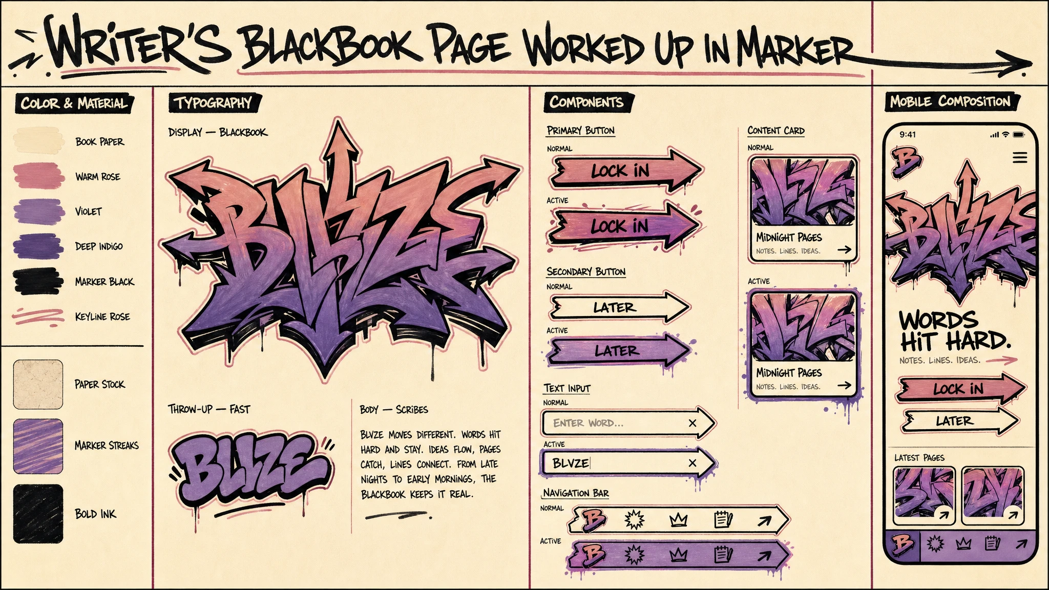 Wildstyle Blackbook Page design system