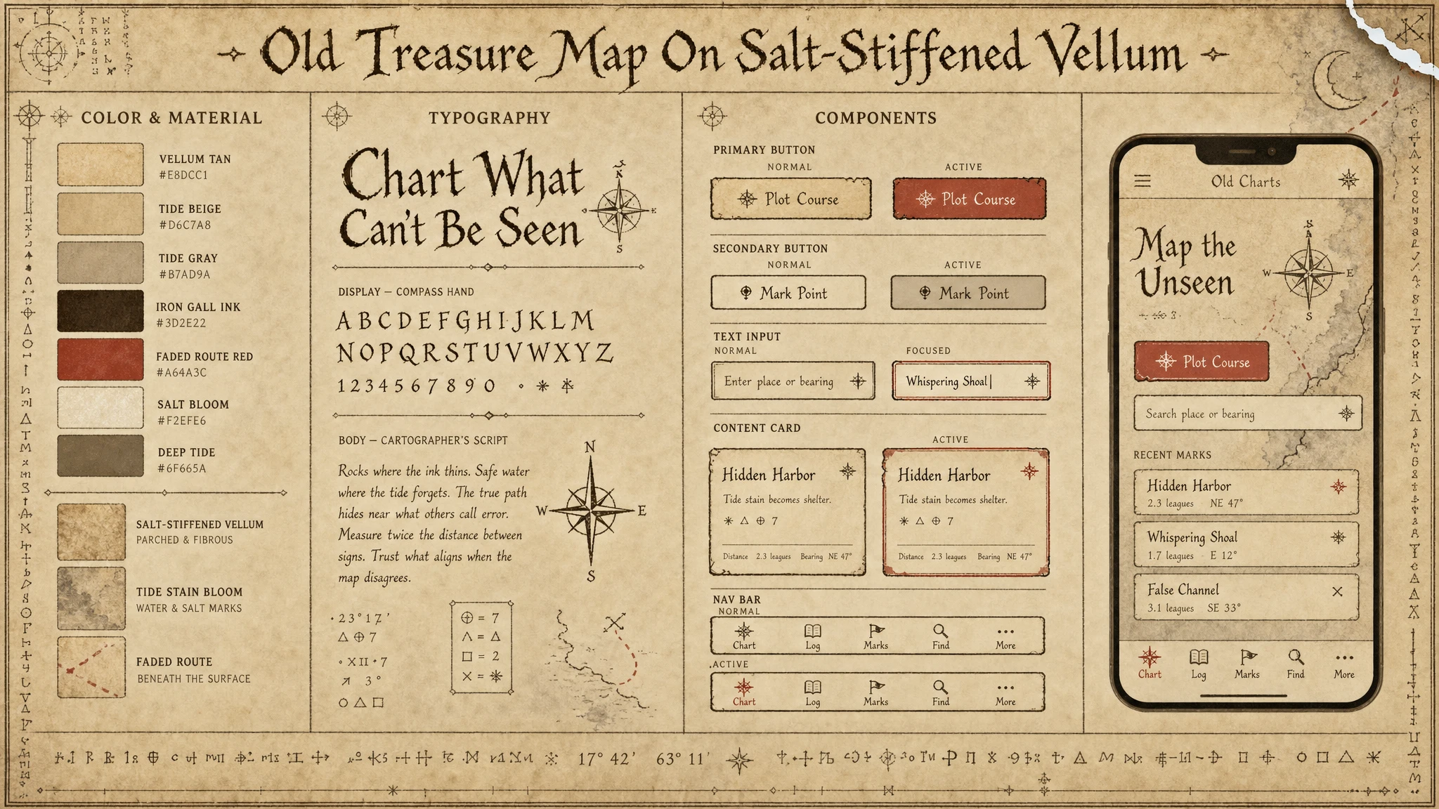 Salt Stiffened Treasure Map design system